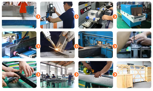 Manufacturing Process