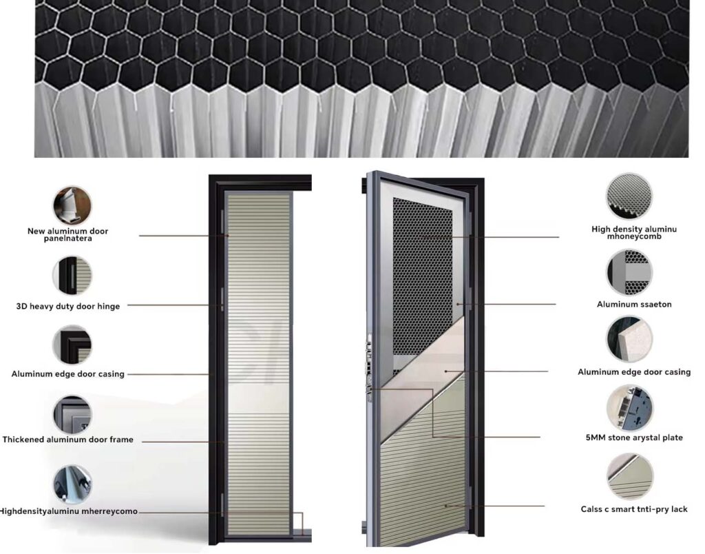 Personalized Front Entry Door