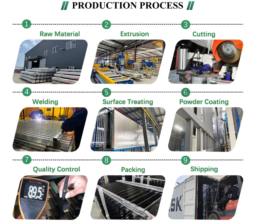 aluminum fence suppliers production process