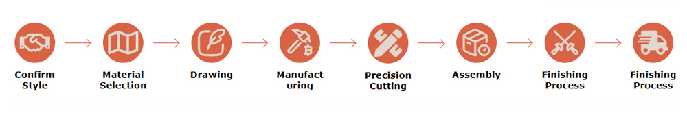 aluminum railing supplier production process
