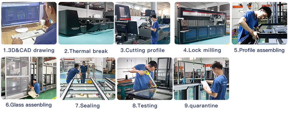 Huaye Front Entry Door Manufacturers Manufacturing Process