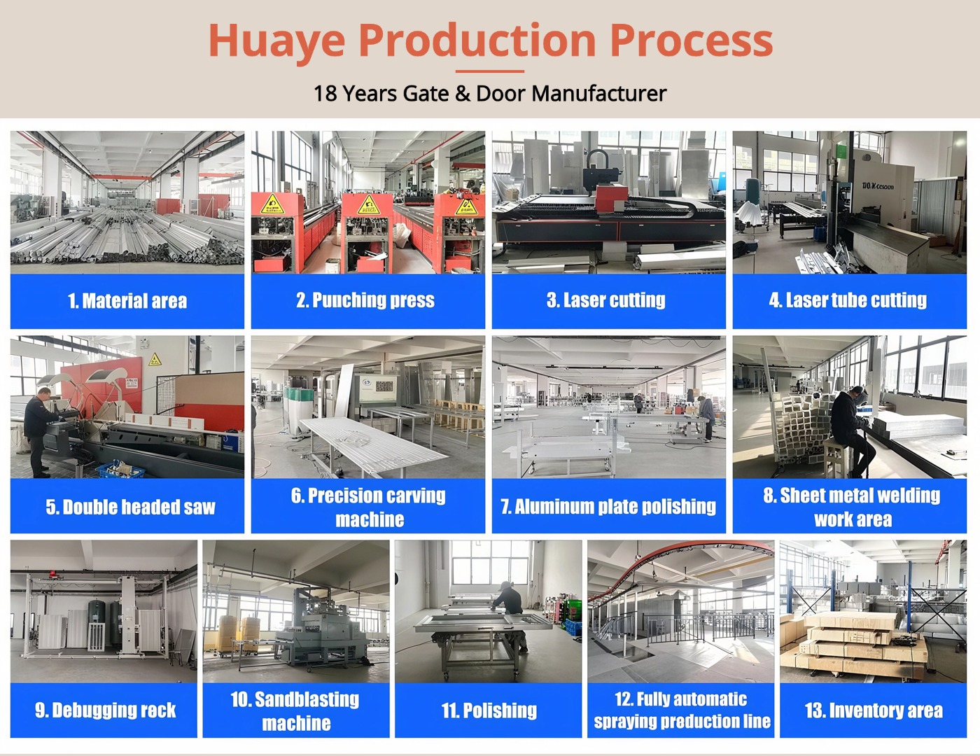 Huaye sliding gate manufacturers production process