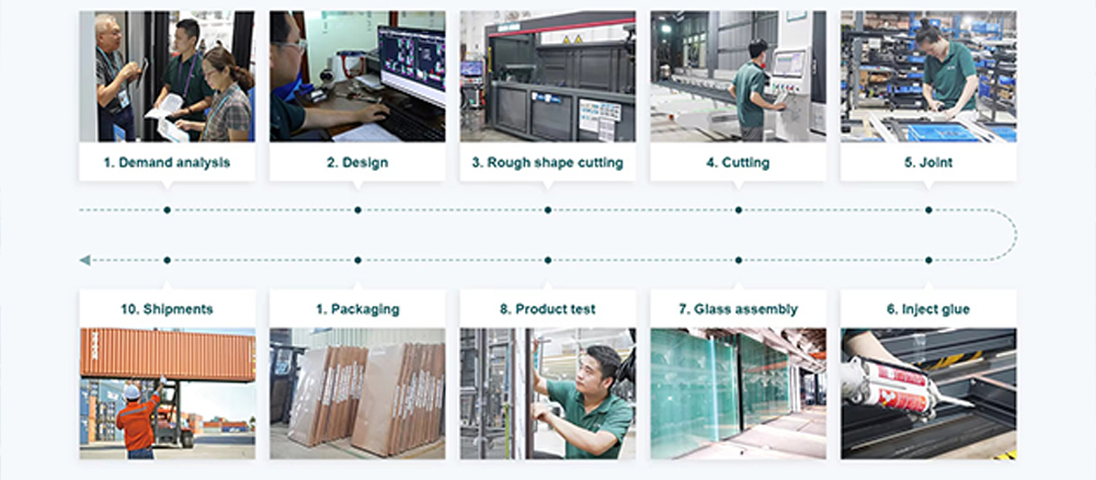 One-stop service for metal gate manufacturers