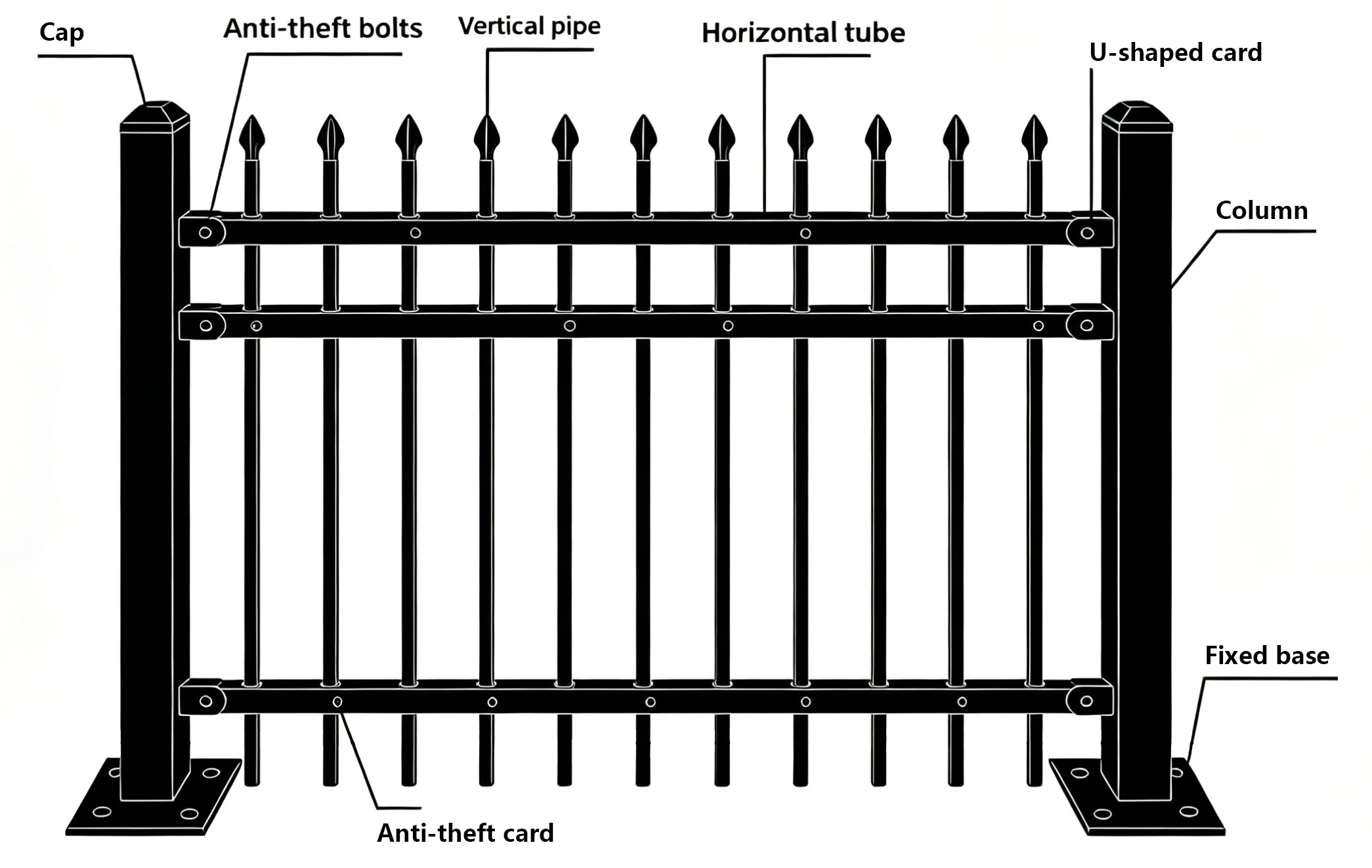Custom Aluminum Fence Manufacturer Factory-1