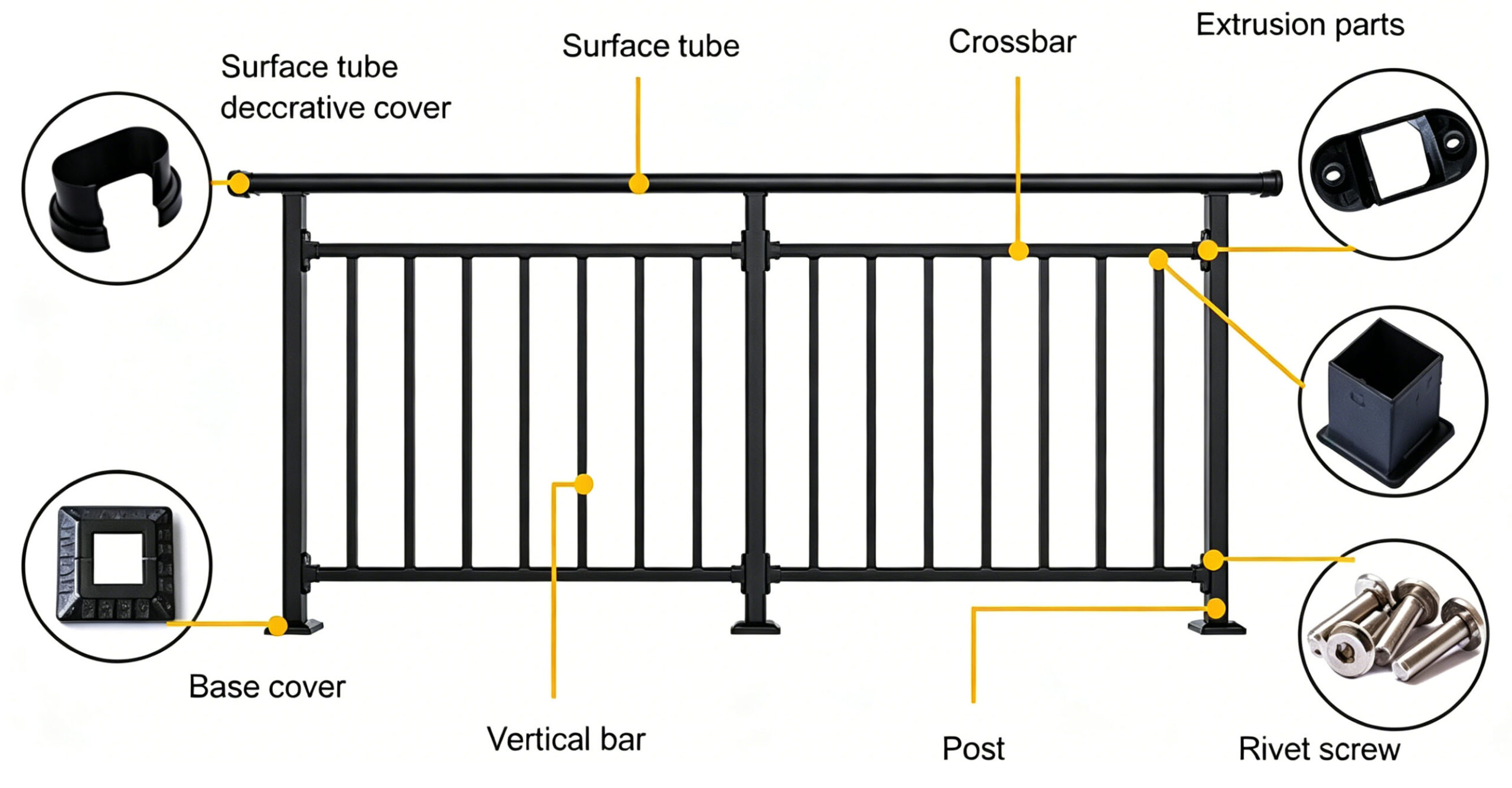 Custom Aluminum Railing Manufacturer Factory