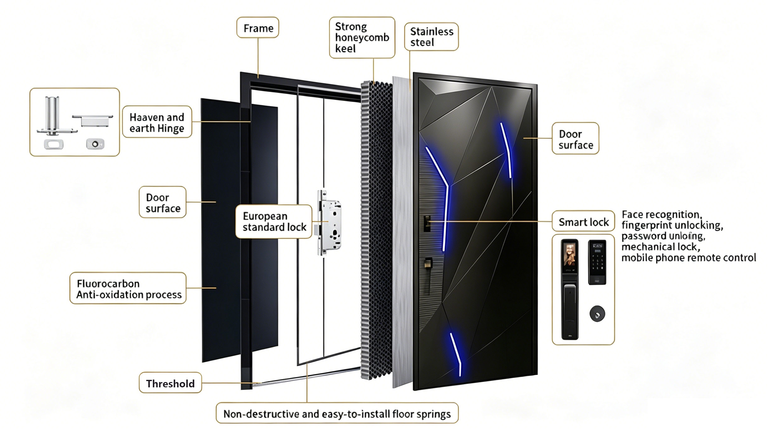 Huaye Custom Aluminum Entrance Door Manufacturer