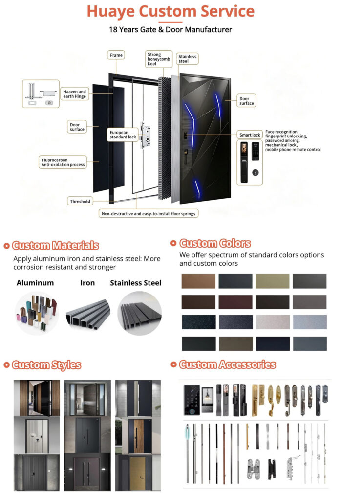 Composite door manufacturers customization services