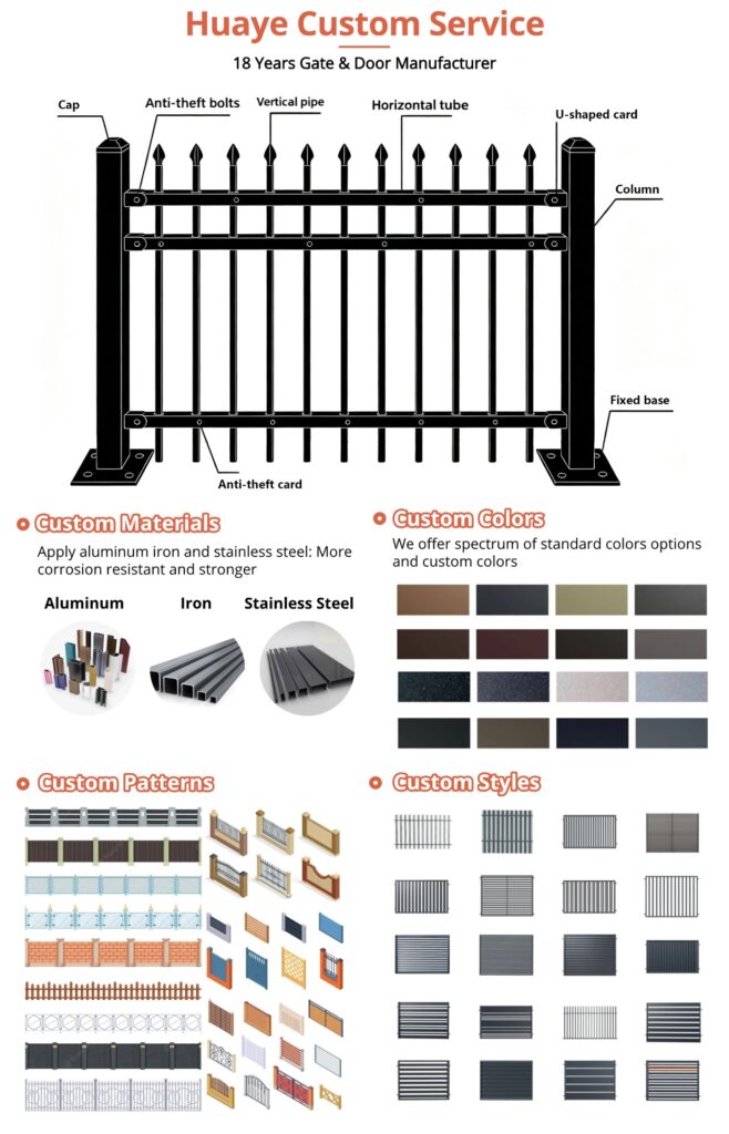 Pool Fence Manufacturer Product Services