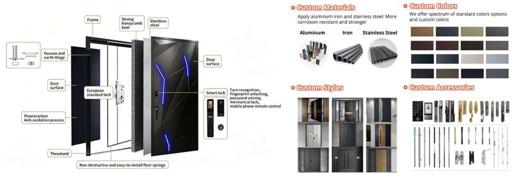 Huaye Custom Made Metal Exterior Doors Manufacturers Tailored Solutions