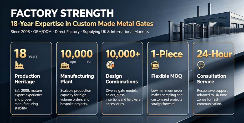 Metal Custom Gates Manufacturer Factory Strength